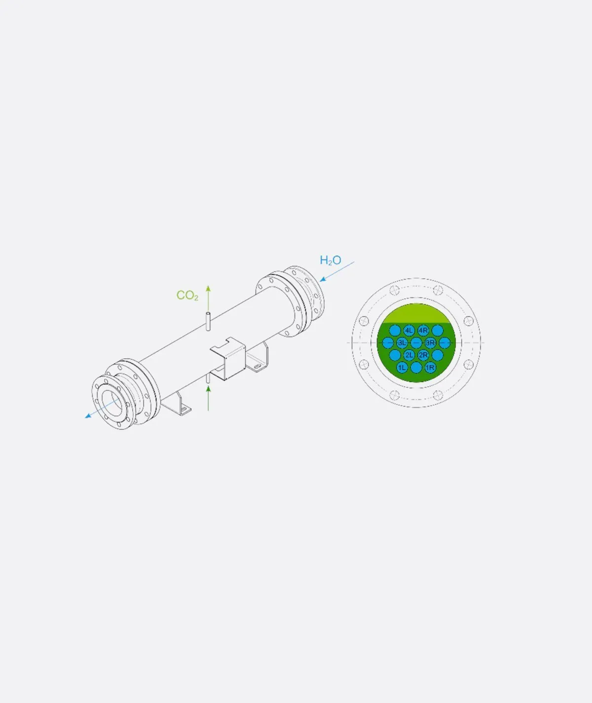TLK-Thermo Services — view 3