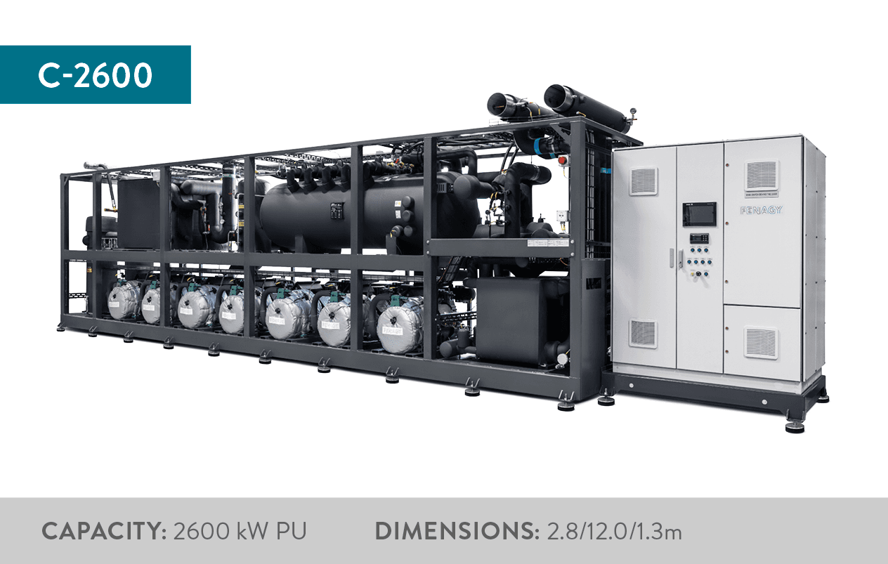 C-RANGE – Chillers — view 5